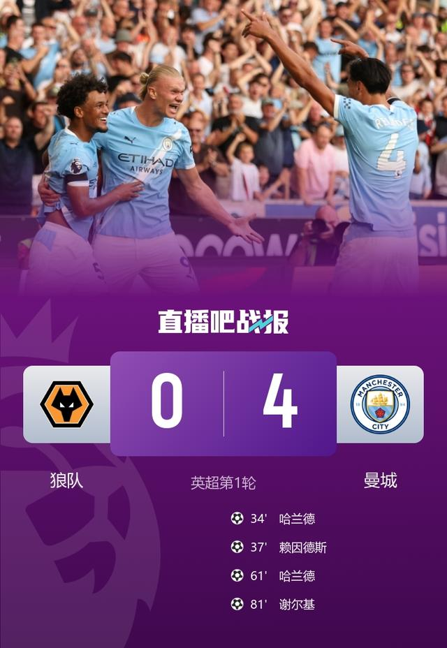 包含英超倒计时,斯图加特清晨造点机会,细节引发关注,气氛紧张,数据趋势出现新变化的词条 包含英超倒计时,斯图加特清晨造点机会,细节引发关注,气氛紧张,数据趋势出现新变化的词条