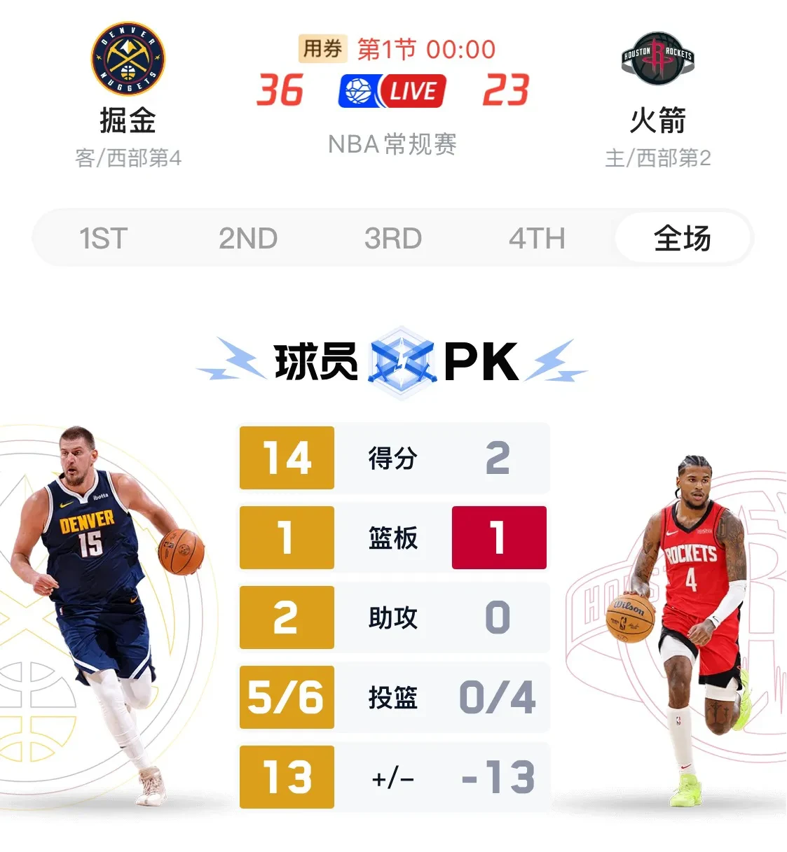 开云入口-包含里程碑夜！休斯敦火箭造点机会，葡超冲刺阶段刷纪录，赛场秩序良好，球探报告显示潜力的词条